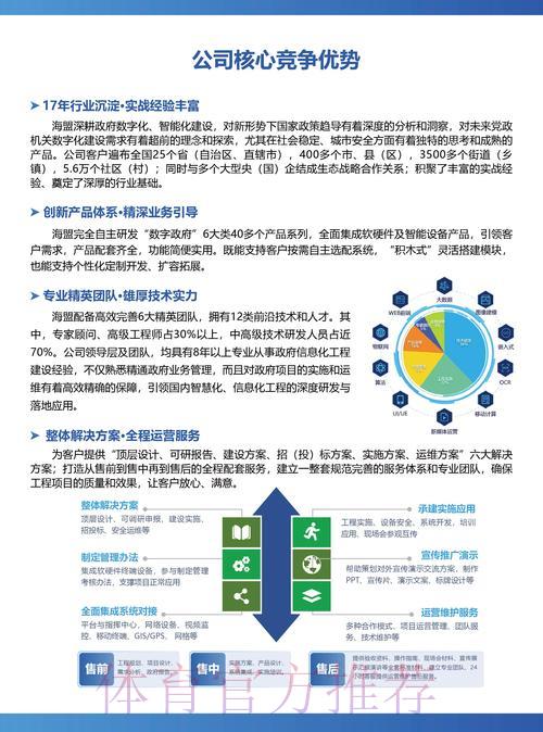 深度剖析世界杯外围平台的核心功能与突出优势