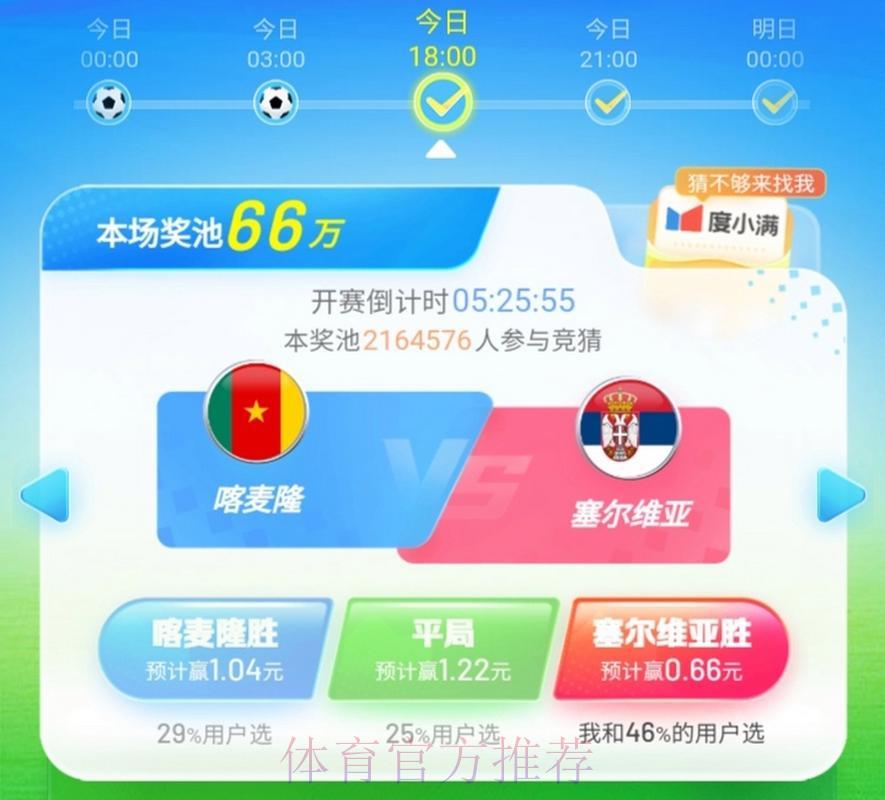 世界杯竞猜平台深度测评与用户口碑全解析