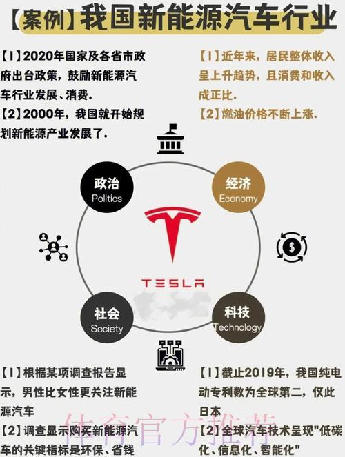 全球足球盛事预测应用程序流行趋势深度解析
