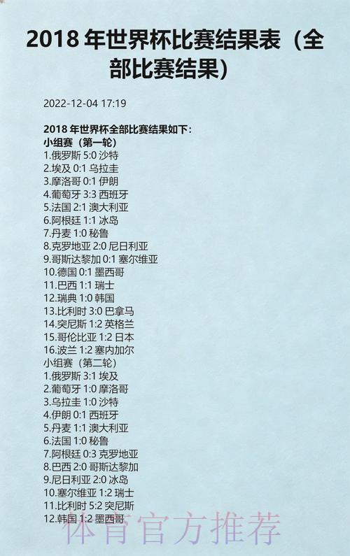 世界杯赛果免费预测