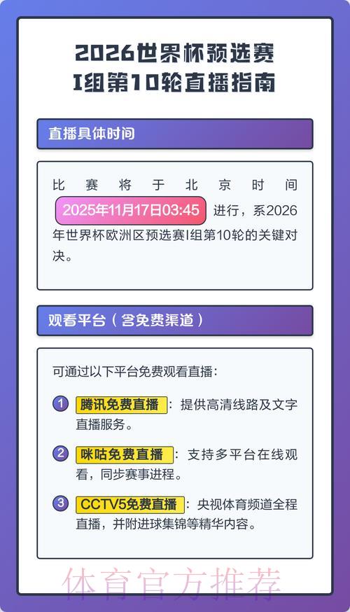 2026世界杯直播指南:如何在线观看实时赛事 2026世界杯直播指南:如何在线观看实时赛事
