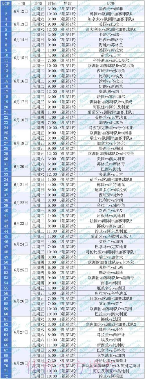 2026世界杯直播指南:如何在线观看实时赛事 2026世界杯直播指南:如何在线观看实时赛事
