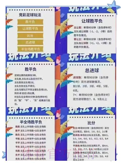 世界杯竞猜多种投注方式全面解析
