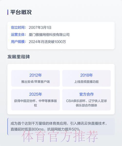 精选世界杯直播神器，带你畅享极致观赛体验