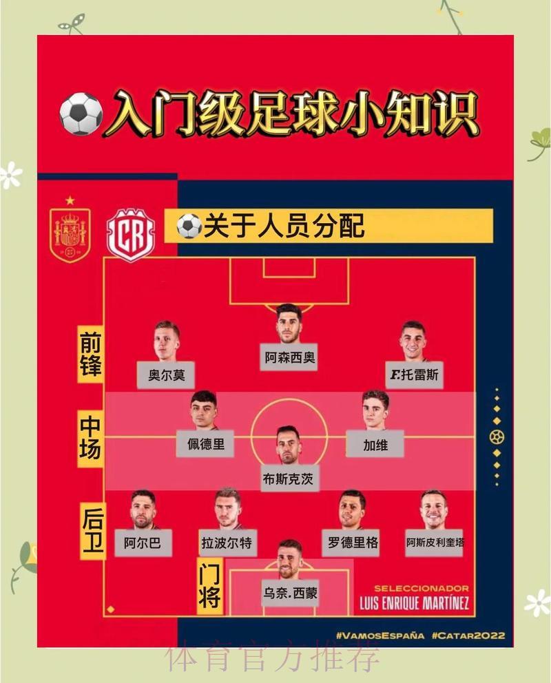 世界杯竞猜平台：零基础新手完整入门指南