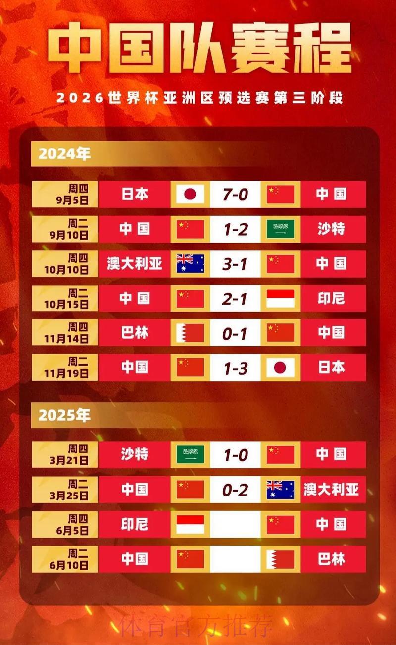 全球世界杯竞猜平台赔率对比深度解析