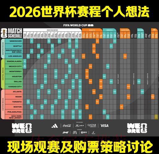 2026世界杯赛事直播观看指南与精彩赛程深度解读