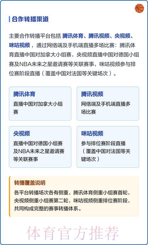 零花费观看世界杯直播完整指南