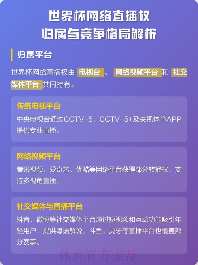 如何挑选最适合你的世界杯直播APP:完整攻略指南 如何挑选最适合你的世界杯直播APP:完整攻略指南