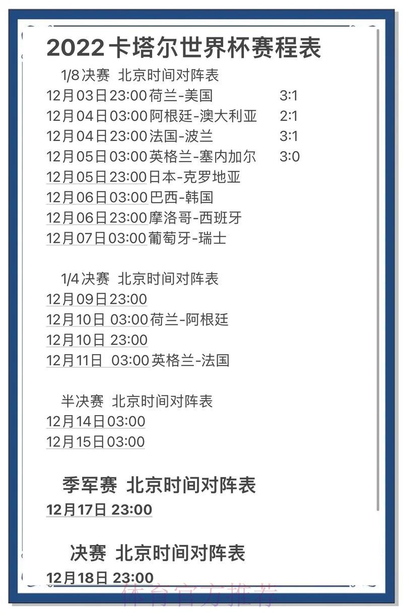 深度剖析全站精选世界杯赛事比分预测攻略 深度剖析全站精选世界杯赛事比分预测攻略