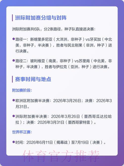 2026世界杯外围赛最佳选择推荐