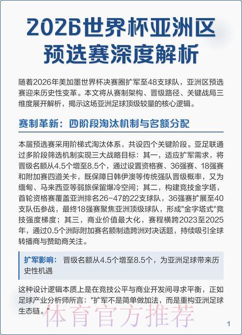 2026世界杯预选赛热门赛事深度解读