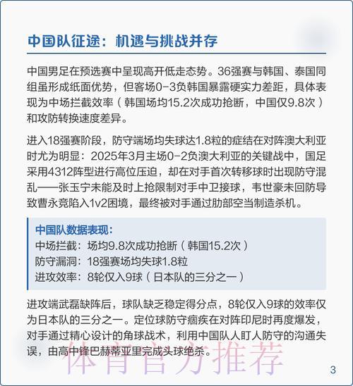 2026世界杯预选赛热门赛事深度解读
