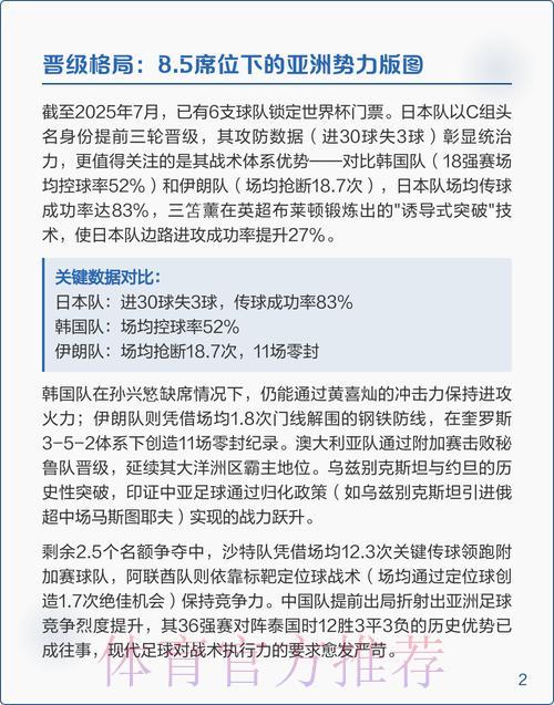 2026世界杯预选赛热门赛事深度解读