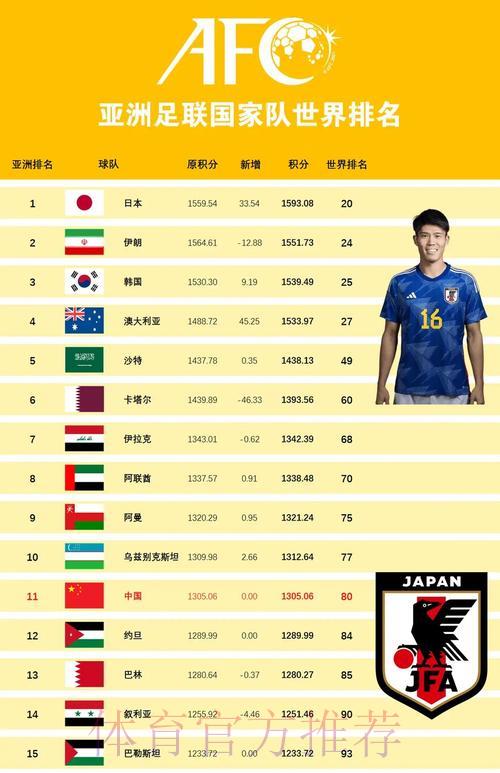 世界杯强队综合实力深度盘点