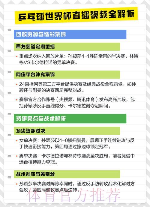世界杯赛事直播及实时解析官方最新入口 世界杯赛事直播及实时解析官方最新入口