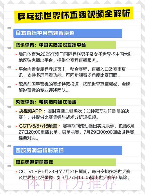 世界杯赛事直播及实时解析官方最新入口 世界杯赛事直播及实时解析官方最新入口