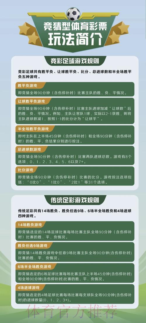 世界杯竞猜平台精选指南及实用操作攻略