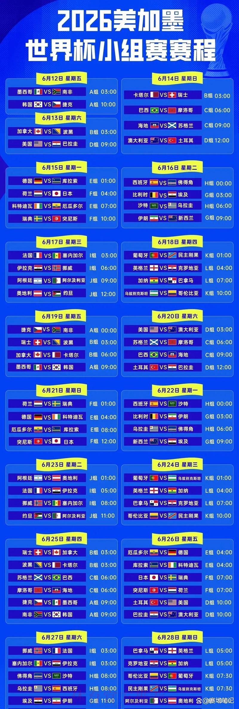 2026世界杯完整赛程详解与深度解析