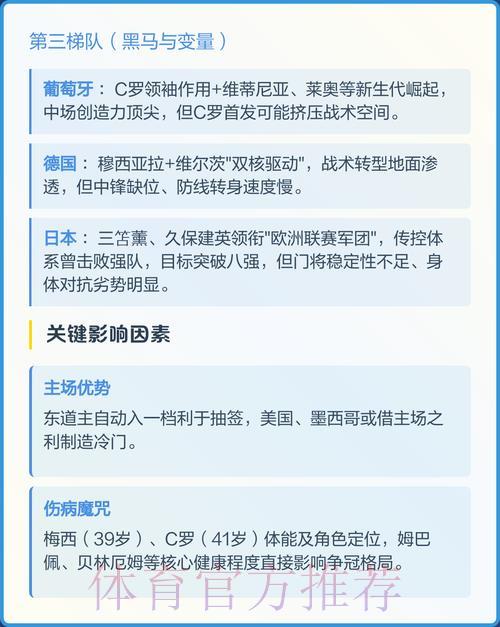 2026年世界杯手机端完整预测攻略指南