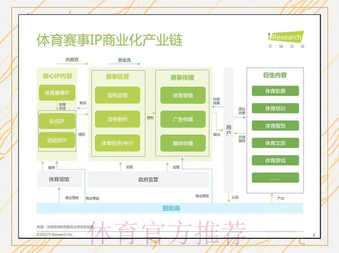 揭秘世界杯外围网站的运营模式与参与途径