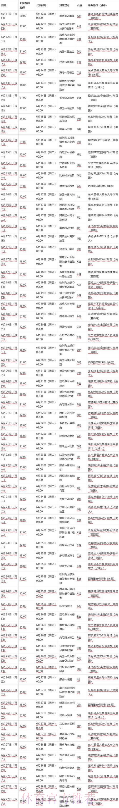 世界杯赛程时间全面解析