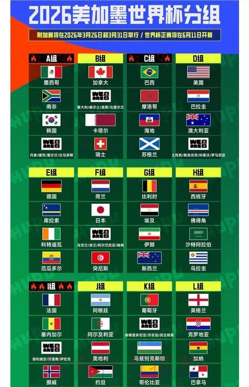 2026世界杯最值得关注的冷门投注深度解析