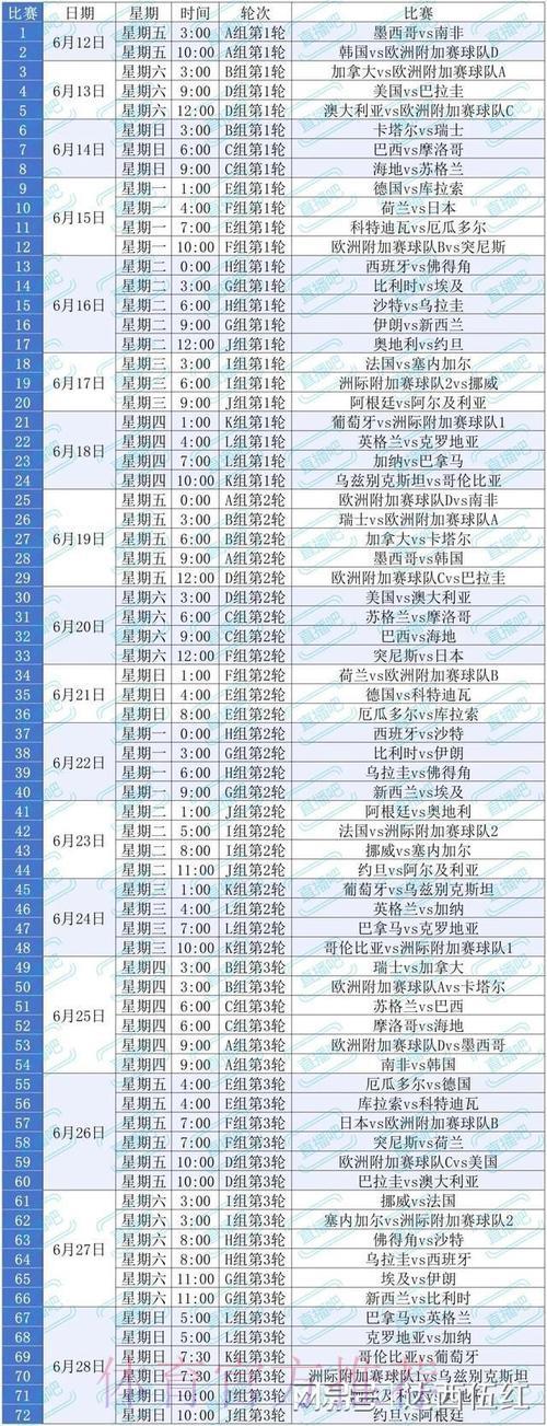2026世界杯高清直播完整观赛指南