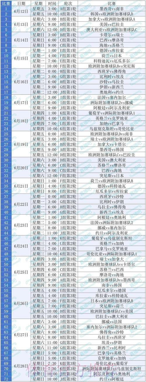 2026世界杯高清直播完整观赛指南